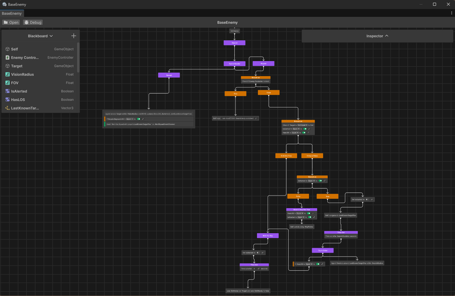 [Enemy AI behavior graph showing modular combat decision-making and state transitions.]